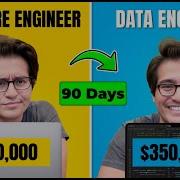 How To Transition From Software Engineer To Data Engineer Complete Guide