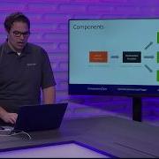 S204 Azure Durable Functions For Serverless NET Orchestration Jeff Hollan