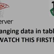 MS SQL Tutorial Update Delete Existing Data In Tables Begin Transactions Commit Rollback