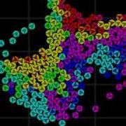 RVO In Unity3D Pure C