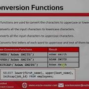 7 2 Single Row Functions Character Functions Case Conversion LOWER UPPER INITCAP Functios