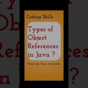 Types Of Object References In Java Coding Skills