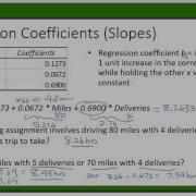 Regression 3 Multiple Regression