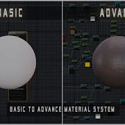 THE ONLY VIDEO YOU NEED TO UNDERSTAND MATERIALS IN UNREAL ENGINE 5 VFX VIBE