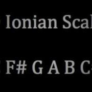 Fusion Jam Track Ionian Mode All 12 Keys Backing Track 110bpm