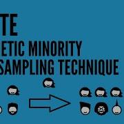 SMOTE Synthetic Minority Oversampling Technique For Handling Imbalanced Datasets