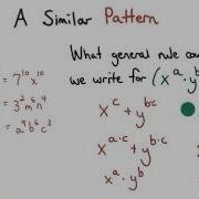 A Similar Pattern Visualizing Algebra