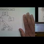 CSE101 Fall 22 Lec 4 Stacks And Recursion
