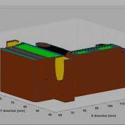 Gcode Viewer In Matlab Based On Robox Gcode File