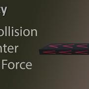 How To Make On Collision Enter AddForce In Unity 3D