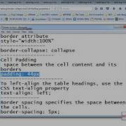 Border Collapse Text Align Border Spacing Properties In HTML English
