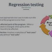What Is Regression Testing