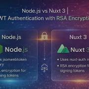 Node Js Vs Nuxt 3 JWT Authentication With RSA Encryption