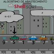 ALGORÍTIMO DE ORDENAÇÃO SHELL SORT