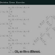 Modal Decision Trees Restricted Version 7 Of 11