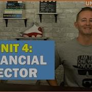 Unit 4 Macro Review Financial Sector NEW
