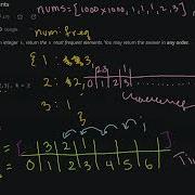 Top K Frequent Elements LC 347 Javascript