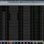Deface Menggunakan SQL Lokomedia