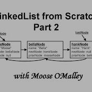 LinkedList From Scratch Part 2 Of 2