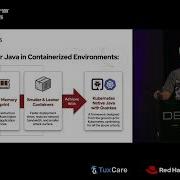 The Next Evolution Of Java Achieving Hyper Performance And Efficiency In Cloud Native Workloads