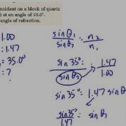 415 13F Diffraction And Interference Of Light
