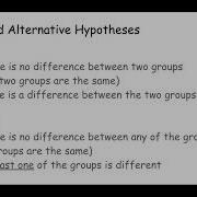 Comparing Multiple Groups
