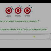 Measurement Precision Percent Error Density