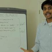 ANT The Build Automation Tool