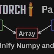 MyTorch Part 1 Running GPU Ops On Numpy