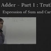 Full Adder Part 1 Truth Table Expression Of Sum And Carry Digital Electronics
