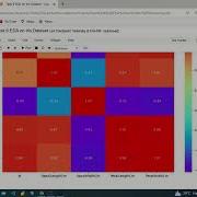 Prediction Using Decision Tree Algorithm On Iris Dataset Python GRIP Internship