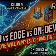 Cloud AI Vs Edge AI Vs On Device AI The AI Architectural Showdown