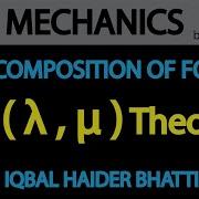Ch 2 Composition Of Forces λ μ Lambda Mu Theorem Mechanics By Q K Ghori Lec 5