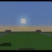 PCN PlotSquared Basic Command Usage