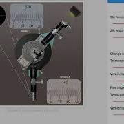 Spectrometer Refractive Index Of The Material Of A Prism Simulator Optics Virtual Lab Physical