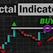 BEST William S Fractal Indicator Strategy For Daytrading Stocks Forex