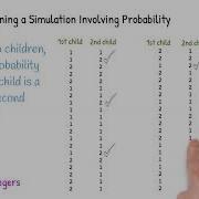 Designing A Simulation Involving Probability