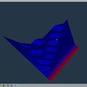 VTK Example SimpleElevationFilter CSharp