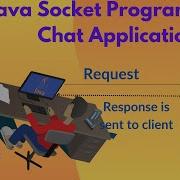 Mastering Java Socket Chat Complete Tutorial For Server Client Communication