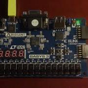Full Adder FPGA Example
