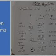 Restoring Division Algorithm
