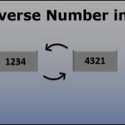 Printing Reverse Number In C Programming Language