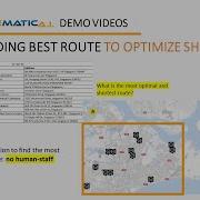 Logistics Automation Optimizing Delivery Routes Finding The Most Optimal Route For Shipment