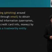 Lecture 17 Internet Cyber Attacks DoS And DDoS Attacks Man In The Middle Attack And SQL Injection