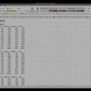 Excel Tutorial 2 Case Problem 1