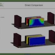 Data Centers Best Practices In Autodesk Simulation CFD For AEC