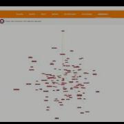 TensorBoard Embedding Visualization TensorFlow Word2Vec Sample