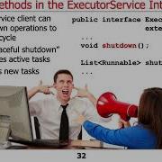 The Java ExecutorService Key Methods