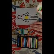 Your Journey With Art Body Mapping