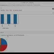 Data Analysis With Python Pandas Numpy And Matplotlib Part 4